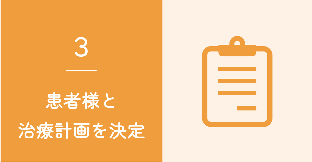 患者様と治療計画を決定